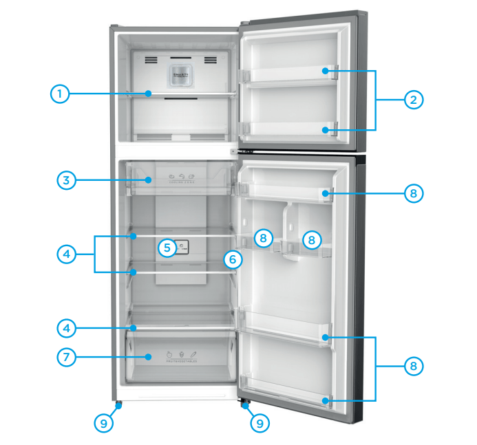 geladeira Midea smartsensor aberta